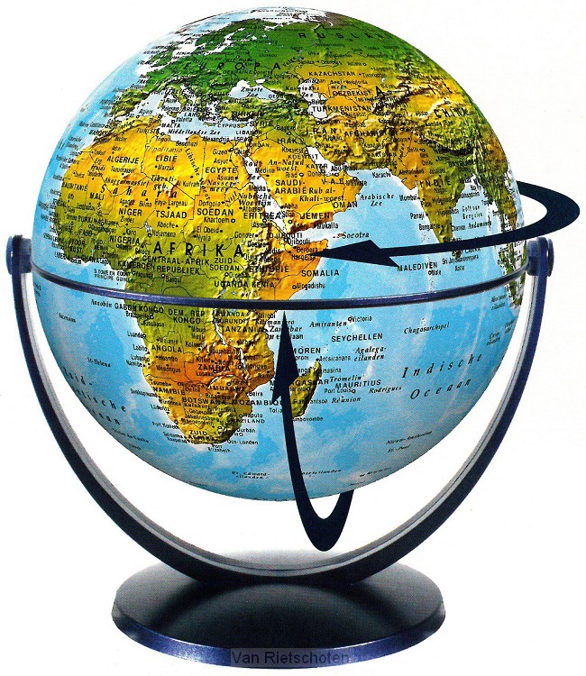 Globe 15 cm fys. draai & kantel