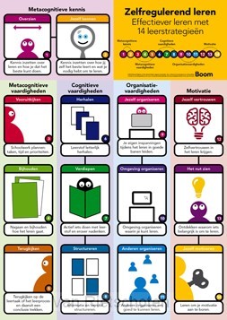 Poster Zelfregulerend leren