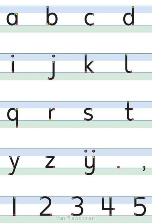 Schrijven leer je zo! - set van 5 ex / Letter- en cijferkaart 3