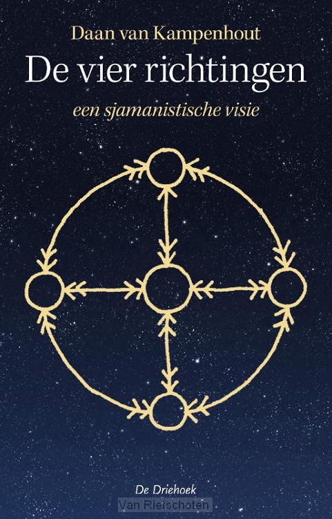 De vier richtingen