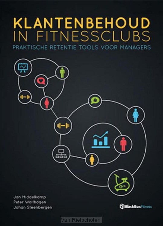 Klantenbehoud in fitnessclubs