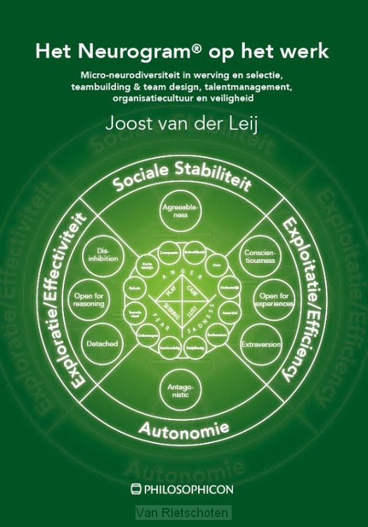 Het Neurogram op het werk