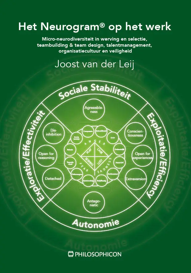 Het Neurogram op het werk