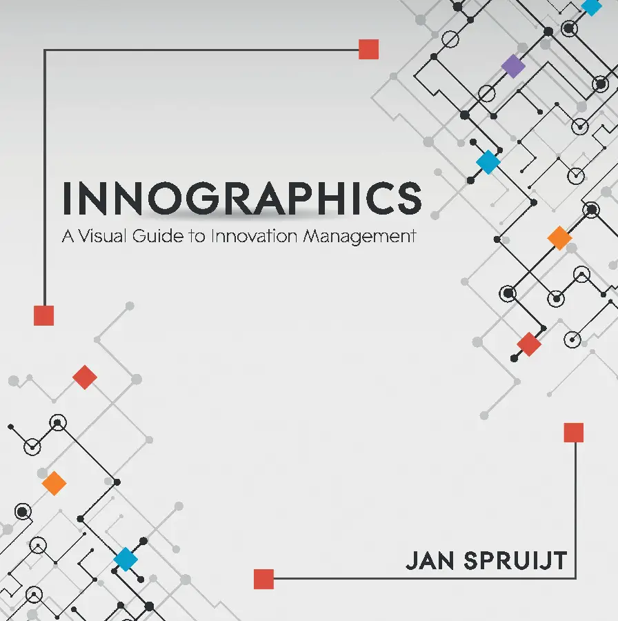 Innographics