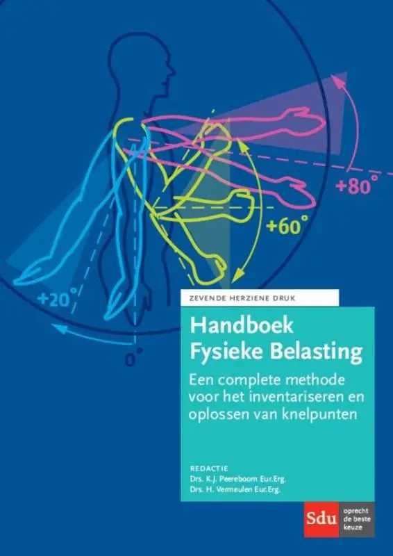 Handboek Fysieke Belasting / Zevende herziene editie