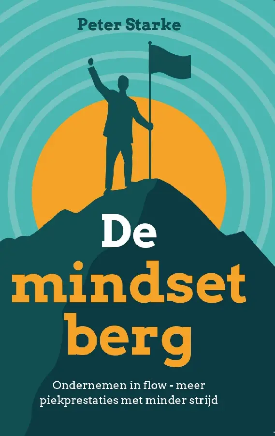 De mindsetberg