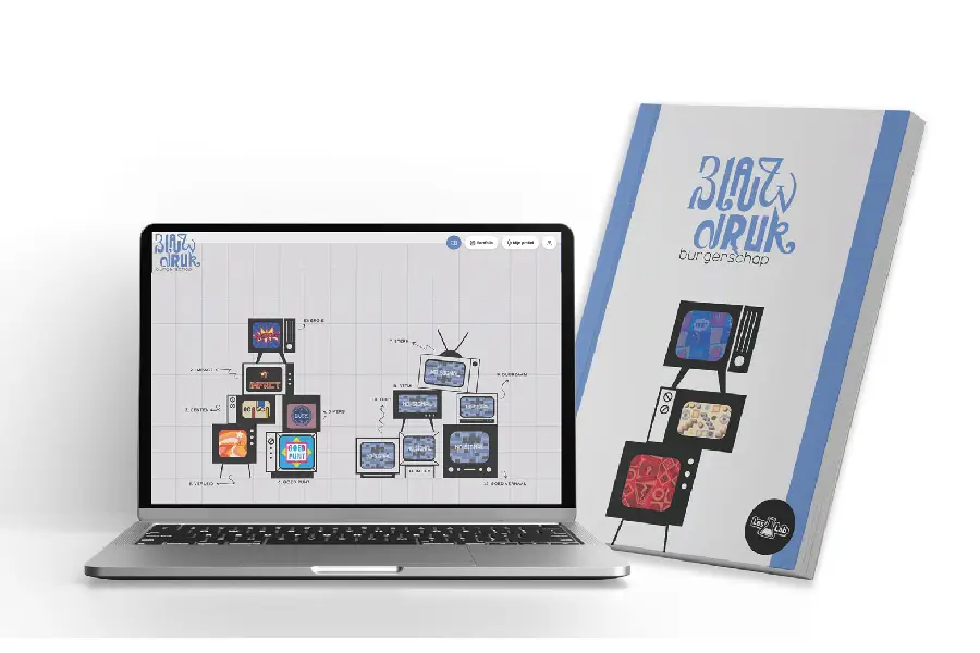 Blauwdruk Burgerschap combinatiepakket | Jaarlicentie | Werkboek deel 1 en 2
